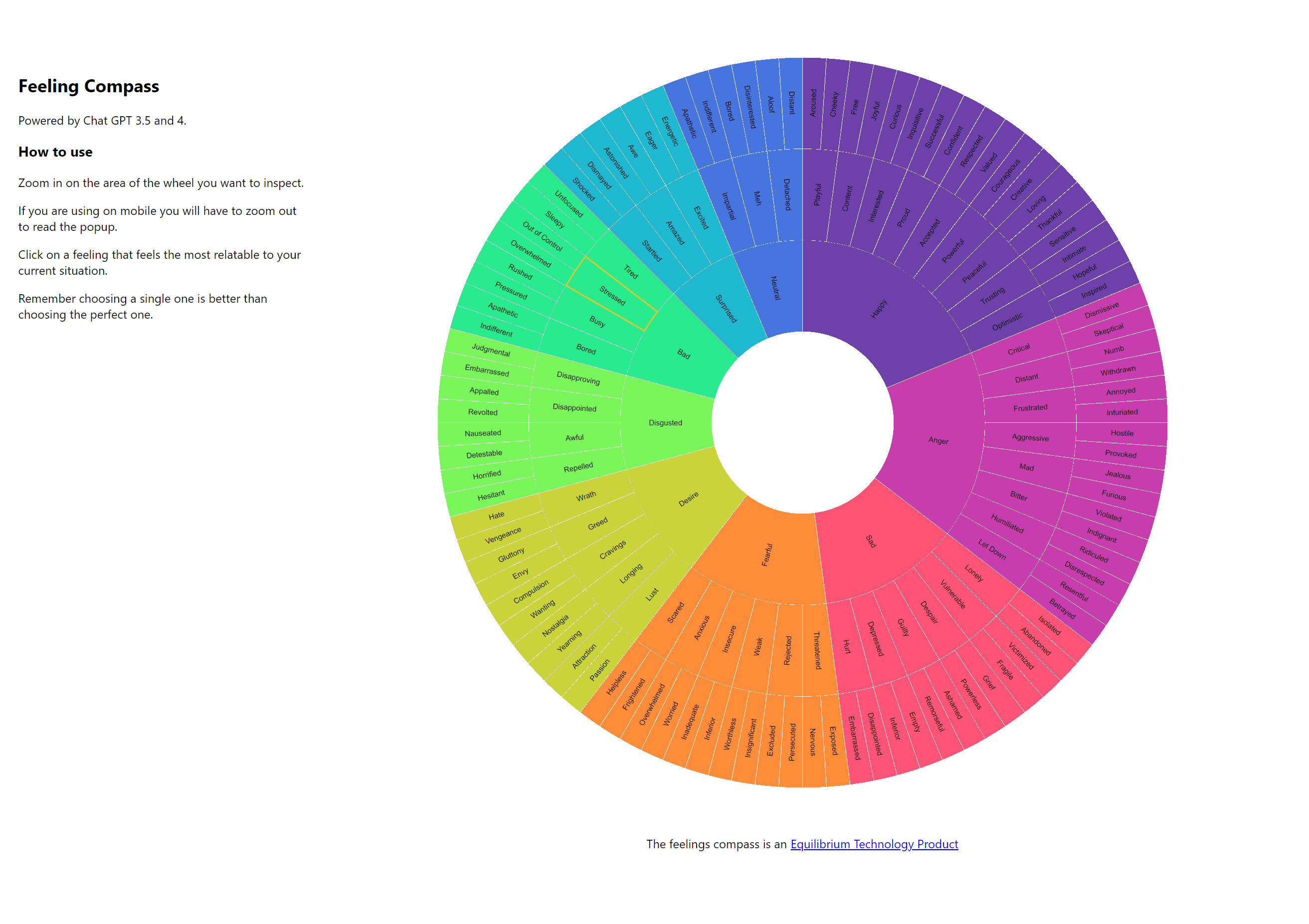 Feelings Compass Platform